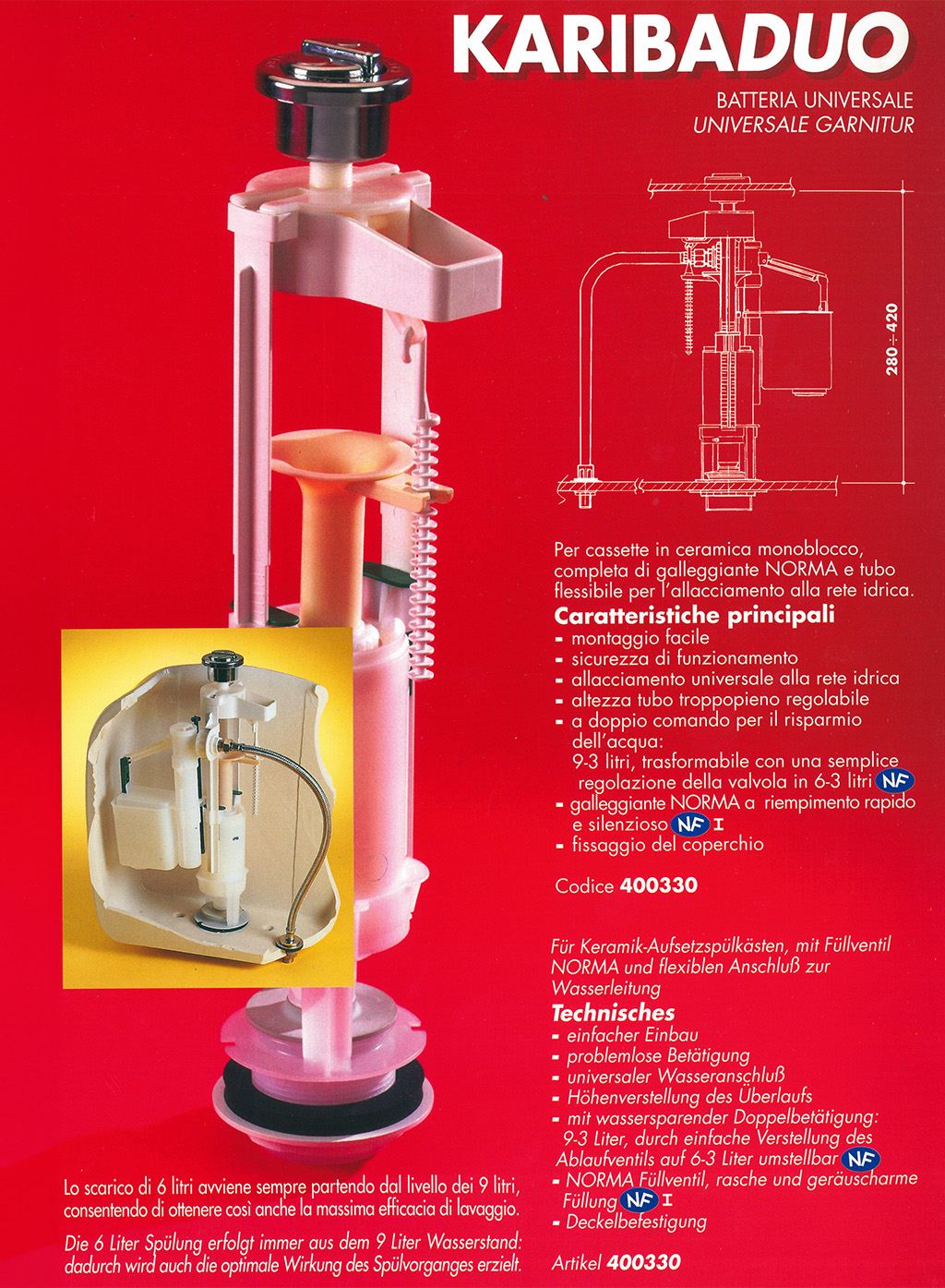 1997 visual 1997 visual